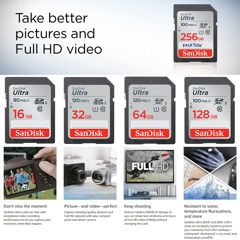 Camera Memory Cards