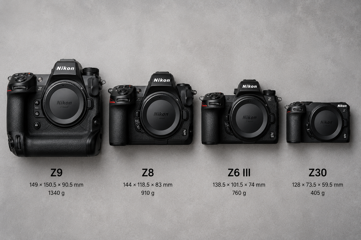 Nikon Mirrorless Cameras
