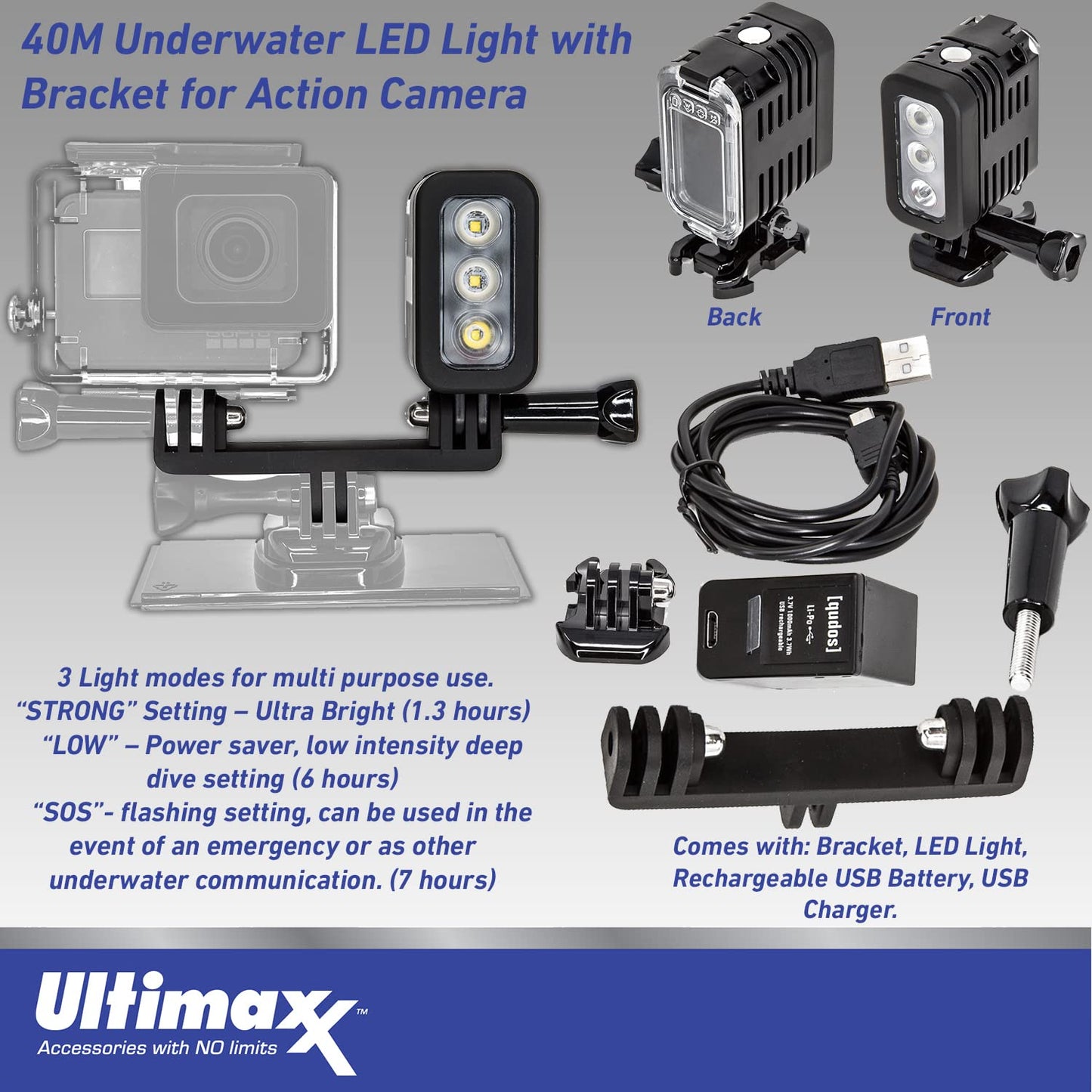 Ultimaxx Advanced GoPro Hero 12 Bundle - Includes: 3x Replacement Batteries, Dual USB Charger, Carry Case & More (26pc Bundle)