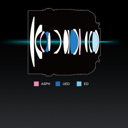 Panasonic DG Summilux 12mm f/1.4 ASPH. Lens