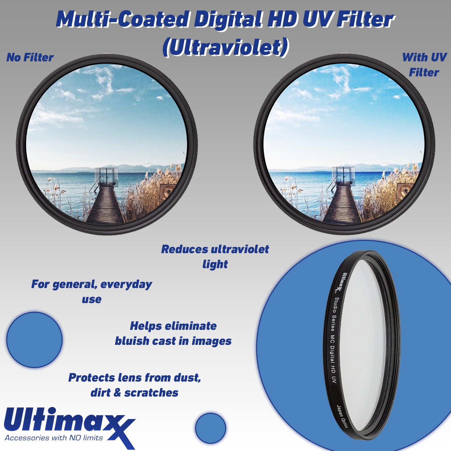 Canon EOS 250D (Rebel SL3) with EF-S 18-55mm f/3.5-5.6 III Lens & Starter Accessory Bundle - Includes: SanDisk Ultra 64GB SDXC, Digital Flash, Extended Life Replacement Battery, Water Resistant Gadget Bag & More