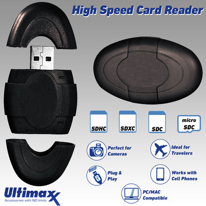 Canon EOS 250D (Rebel SL3) (Body Only) with Starter Accessory Bundle - Includes: SanDisk Ultra 64GB SDXC, Digital Flash, Extended Life Replacement Battery, Water Resistant Gadget Bag & More