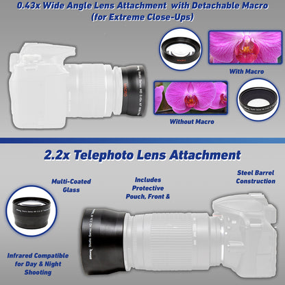 Olympus M.Zuiko Digital 17mm f/1.8 Lens (Black) with Essential Accessory Bundle: Variable Neutral Density Filter (ND2-ND400), Water-Resistant Lens Pouch & More (16pc Bundle)