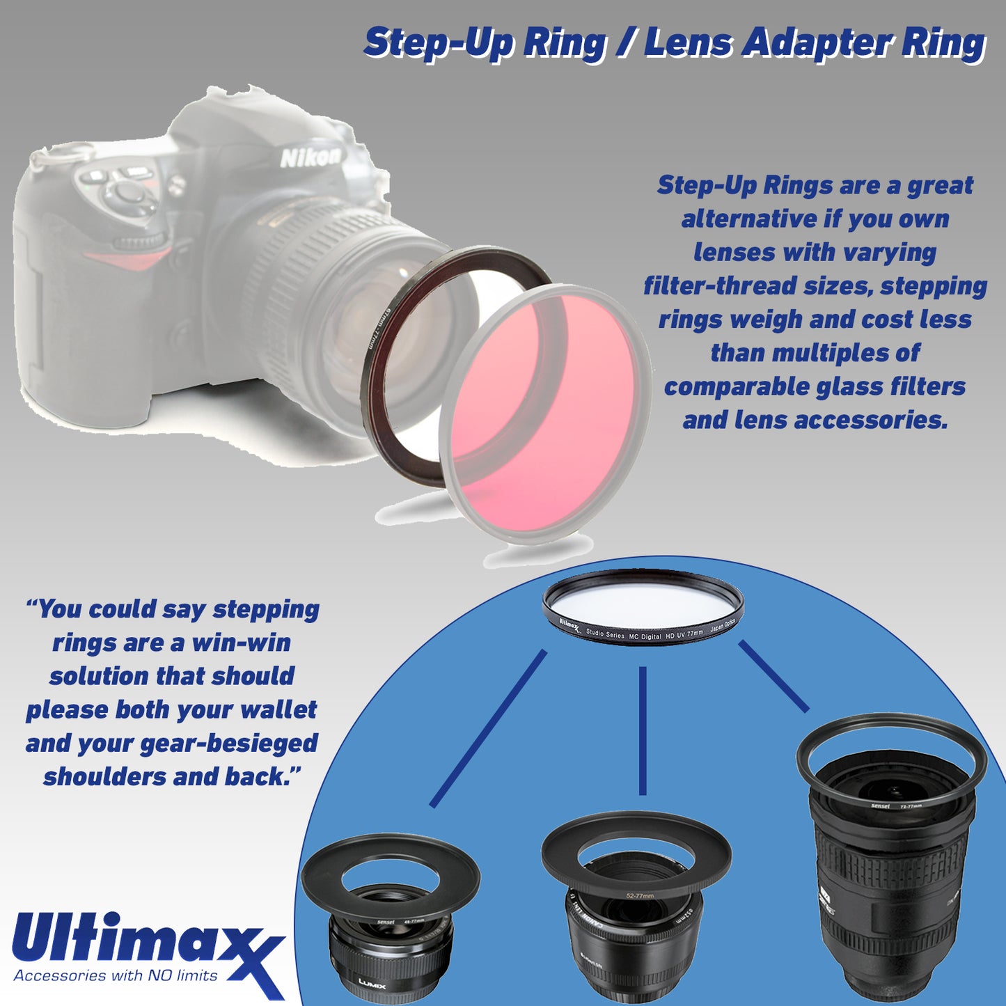 FUJIFILM XF 35mm f/2 R WR Lens (Black) with Essential Accessory Bundle: Protective Multi-Coated UV Filter, Variable Neutral Density Filter & More (19pc Bundle)