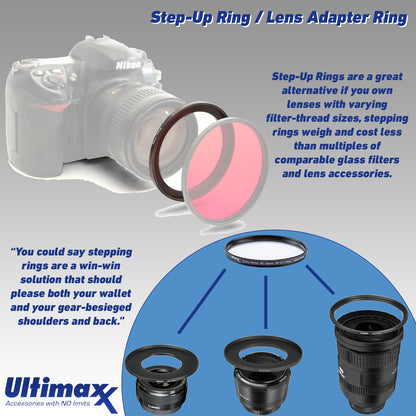 FUJIFILM XF 35mm f/2 R WR Lens (Black) with Essential Accessory Bundle: Protective Multi-Coated UV Filter, Variable Neutral Density Filter & More (19pc Bundle)