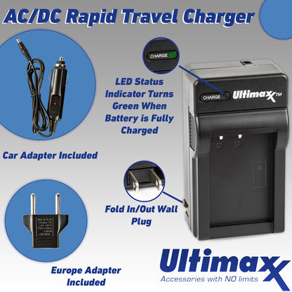 Sony Cyber-shot DSC-RX100 VII Digital Camera with Essential Accessory Bundle: SanDisk 64GB Ultra SDXC, 2x Extended Life Replacement Batteries with Travel Charger & More