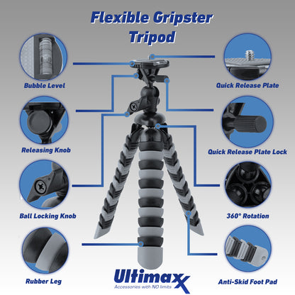 Sony Cyber-shot DSC-RX100 VII Digital Camera with Essential Accessory Bundle: SanDisk 64GB Ultra SDXC, 2x Extended Life Replacement Batteries with Travel Charger & More